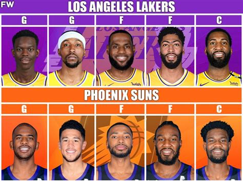 lakers vs phoenix suns match player stats|Los Angeles Lakers vs. Phoenix Suns: Head.